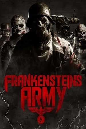 Frankenstein’s Army (2013) บรรยายไทย